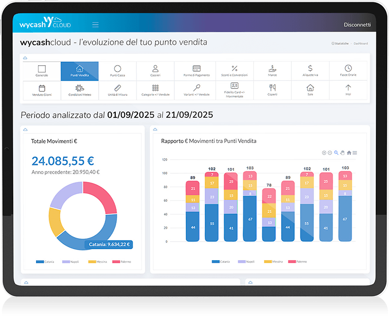 WYCASH CLOUD MB Service WYCASH CLOUD - immagine 6